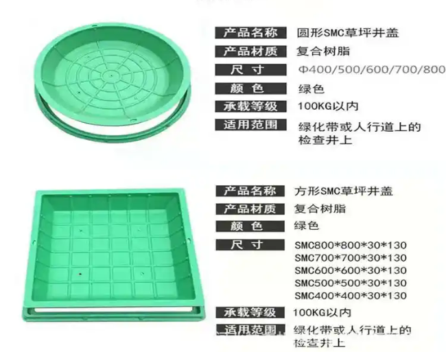 莲湖树脂复合种植井盖展示